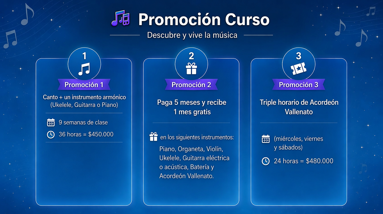 curso vacacional 2025 dic